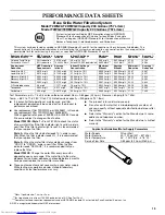 Preview for 13 page of KitchenAid W10206412A User Instructions