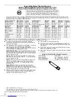 Preview for 14 page of KitchenAid W10206412A User Instructions