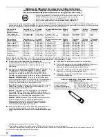 Preview for 30 page of KitchenAid W10206412A User Instructions