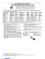 Preview for 14 page of KitchenAid W10213162A User Instructions