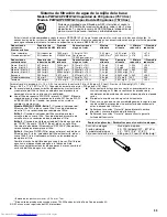 Preview for 33 page of KitchenAid W10213162A User Instructions