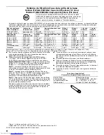 Preview for 52 page of KitchenAid W10213162A User Instructions