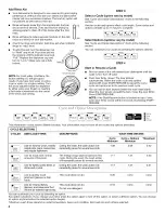 Preview for 4 page of KitchenAid w10300233a User Instructions