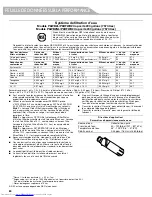 Preview for 80 page of KitchenAid W10417002A Use & Care Manual