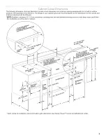 Preview for 5 page of KitchenAid W10515654B Use & Care Manual