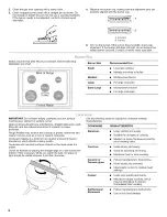 Preview for 8 page of KitchenAid W10524723A Manual