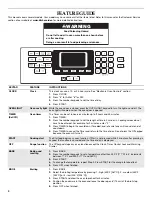 Preview for 4 page of KitchenAid W10524728A User Instructions