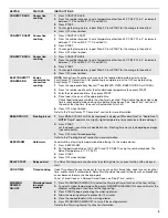 Preview for 5 page of KitchenAid W10524728A User Instructions