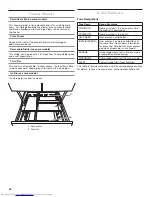 Предварительный просмотр 28 страницы KitchenAid W10815169A User Manual