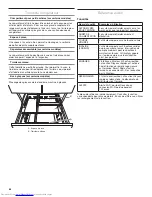 Предварительный просмотр 64 страницы KitchenAid W10815169A User Manual