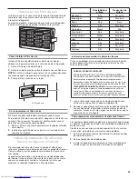 Предварительный просмотр 93 страницы KitchenAid W10815169A User Manual