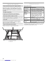 Предварительный просмотр 104 страницы KitchenAid W10815169A User Manual