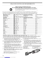 Preview for 114 page of KitchenAid W10815169A User Manual