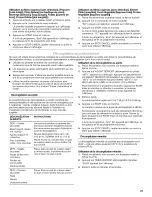 Preview for 27 page of KitchenAid YKCMS1655 Use & Care Manual