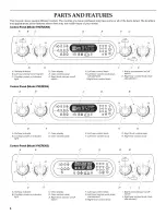 Preview for 6 page of KitchenAid YKERA205 Use & Care Manual