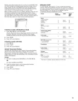 Preview for 19 page of KitchenAid YKERA205 Use & Care Manual