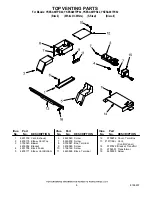 Preview for 8 page of KitchenAid YKESA907PB02 Parts Manual