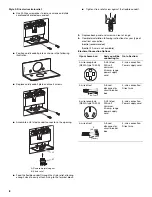 Предварительный просмотр 8 страницы KitchenAid YKFED500ESS Installation Instructions Manual