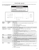 Preview for 5 page of KitchenAid YKFEG500ESS User Instructions