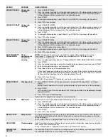 Preview for 6 page of KitchenAid YKFEG500ESS User Instructions