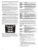 Preview for 14 page of KitchenAid YKFID500ESS User Instructions