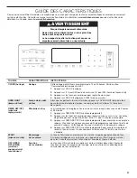 Preview for 27 page of KitchenAid YKFID500ESS User Instructions