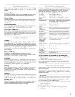 Preview for 9 page of KitchenAid YKHMS155L Use & Care Manual