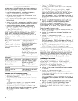 Preview for 30 page of KitchenAid YKHMS155L Use & Care Manual