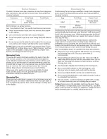 Preview for 18 page of KitchenAid YKHMS2050S Use & Care Manual