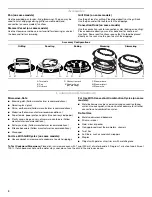 Preview for 4 page of KitchenAid YKHMS2050SS User Instructions