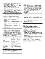 Preview for 27 page of KitchenAid YKMCS1016 Use & Care Manual