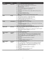 Preview for 7 page of KitchenAid YKSDB900ESS1 User Manual