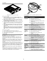 Предварительный просмотр 13 страницы KitchenAid YKSDB900ESS1 User Manual