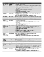 Preview for 7 page of KitchenAid YKSEB900ESS User Manual