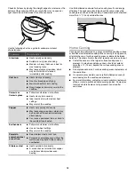 Preview for 12 page of KitchenAid YKSEB900ESS User Manual