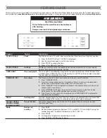 Preview for 5 page of KitchenAid YKSEB900ESS1 User Manual