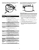 Preview for 12 page of KitchenAid YKSEB900ESS1 User Manual