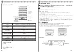 Preview for 3 page of KitchenBrothers KB725 User Manual