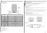 Preview for 6 page of KitchenBrothers KB725 User Manual