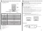 Preview for 9 page of KitchenBrothers KB725 User Manual