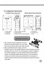 Предварительный просмотр 15 страницы KITMA FCB23FG Instruction Manual