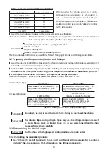 Preview for 5 page of KITO Chain Sling 100 Assembly Manual