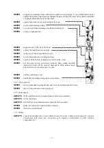 Preview for 5 page of KITO EDIII ED06S Original Instruction