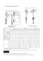 Preview for 8 page of KITO EDIII ED06S Original Instruction