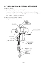 Preview for 10 page of KITO EDIII ED06S Original Instruction