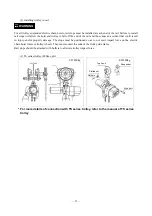 Preview for 15 page of KITO EDIII ED06S Original Instruction