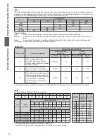 Preview for 4 page of KITO ER2-075S Owner'S Manual Supplement