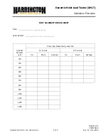 Preview for 4 page of KITO Harrington DHLT Calibration Procedure