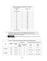 Preview for 38 page of KITO Harrington RY Series Owner'S Manual