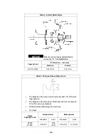 Preview for 58 page of KITO Harrington RY Series Owner'S Manual